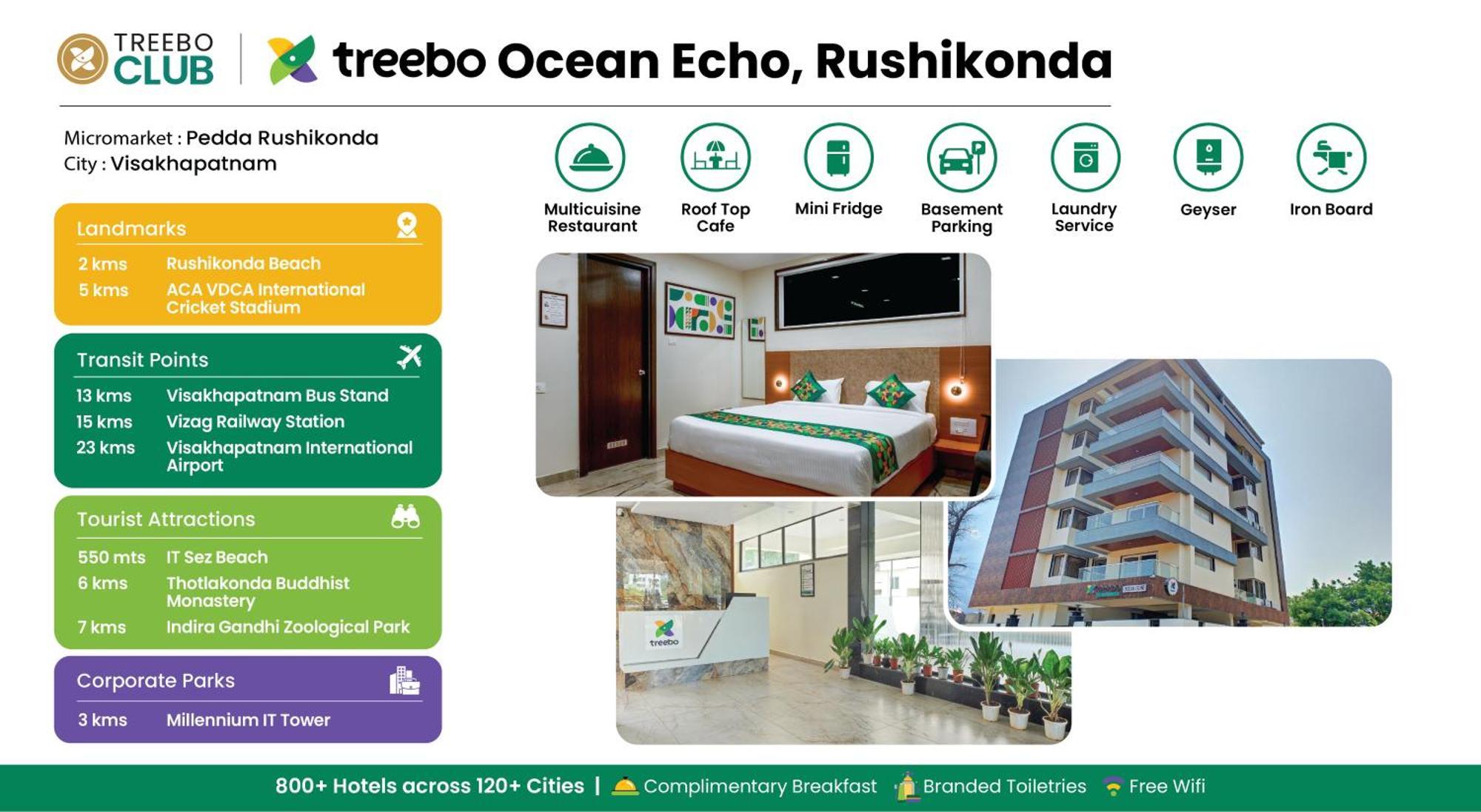 Treebo Ocean Echo, Rushikonda Hotell Jāmb Eksteriør bilde
